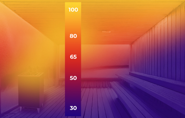 Graf teploty v sauně